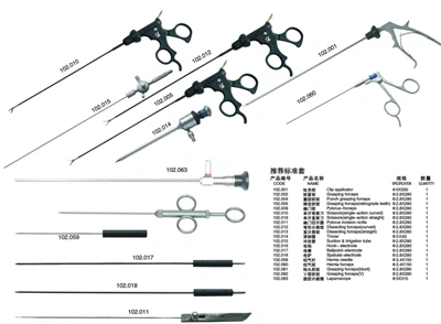 Instrumentos laparoscópicos para operación de incisión pequeña