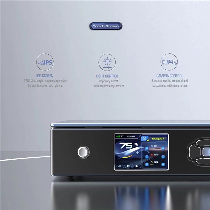 3-in-1 Laparoscopic Hysteroscopy Camera